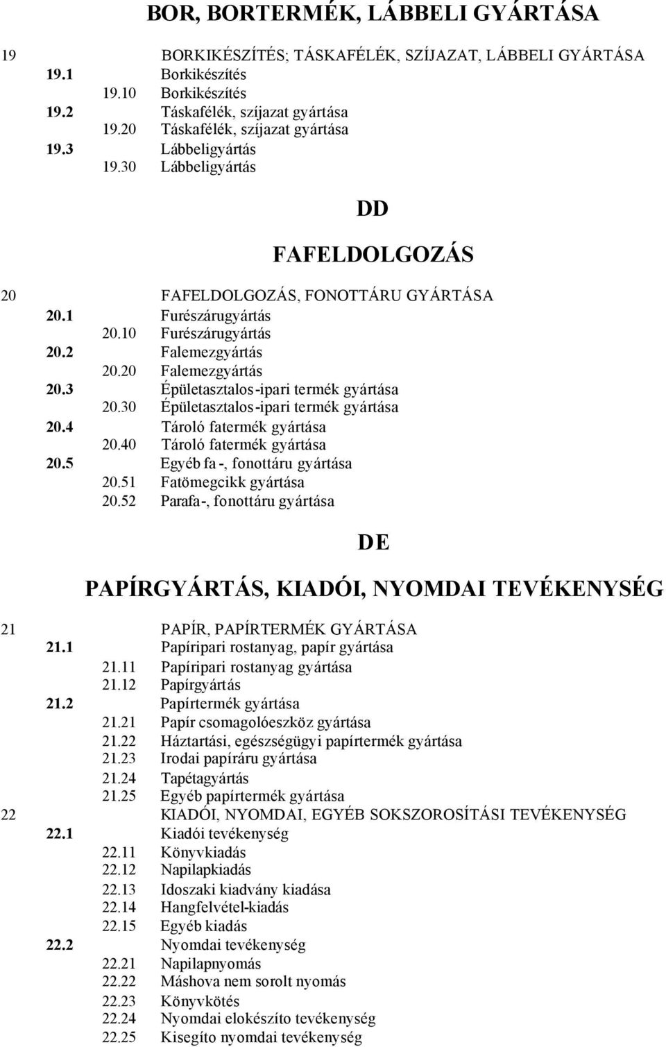 20 Falemezgyártás 20.3 Épületasztalos-ipari termék gyártása 20.30 Épületasztalos-ipari termék gyártása 20.4 Tároló fatermék gyártása 20.40 Tároló fatermék gyártása 20.