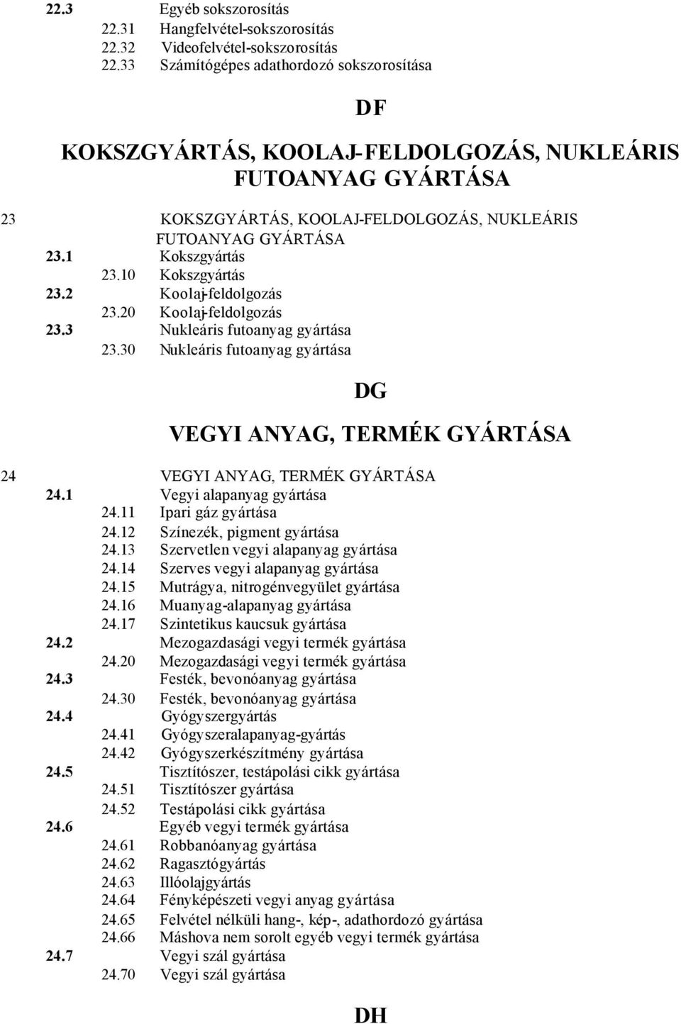 10 Kokszgyártás 23.2 Koolaj-feldolgozás 23.20 Koolaj-feldolgozás 23.3 Nukleáris futoanyag gyártása 23.