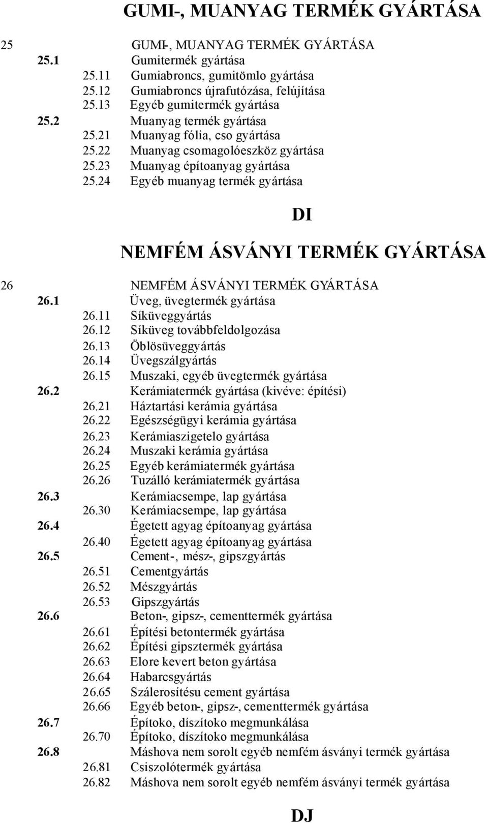 24 Egyéb muanyag termék gyártása DI NEMFÉM ÁSVÁNYI TERMÉK GYÁRTÁSA 26 NEMFÉM ÁSVÁNYI TERMÉK GYÁRTÁSA 26.1 Üveg, üvegtermék gyártása 26.11 Síküveggyártás 26.12 Síküveg továbbfeldolgozása 26.