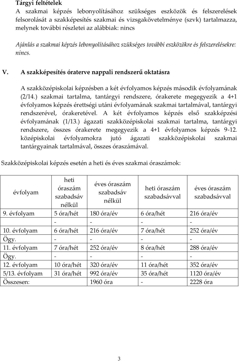 A szakképesítés óraterve nappali rendszerű oktatásra A szakközépiskolai képzésben a két évfolyamos képzés második évfolyamának (2/14.