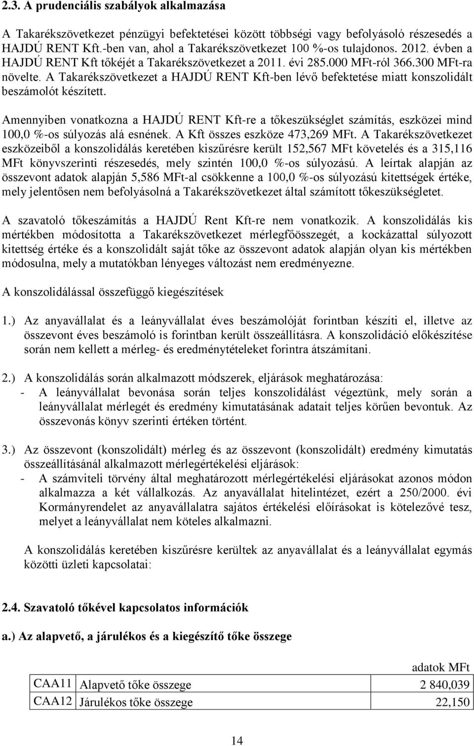 A Takarékszövetkezet a HAJDÚ RENT Kft-ben lévő befektetése miatt konszolidált beszámolót készített.