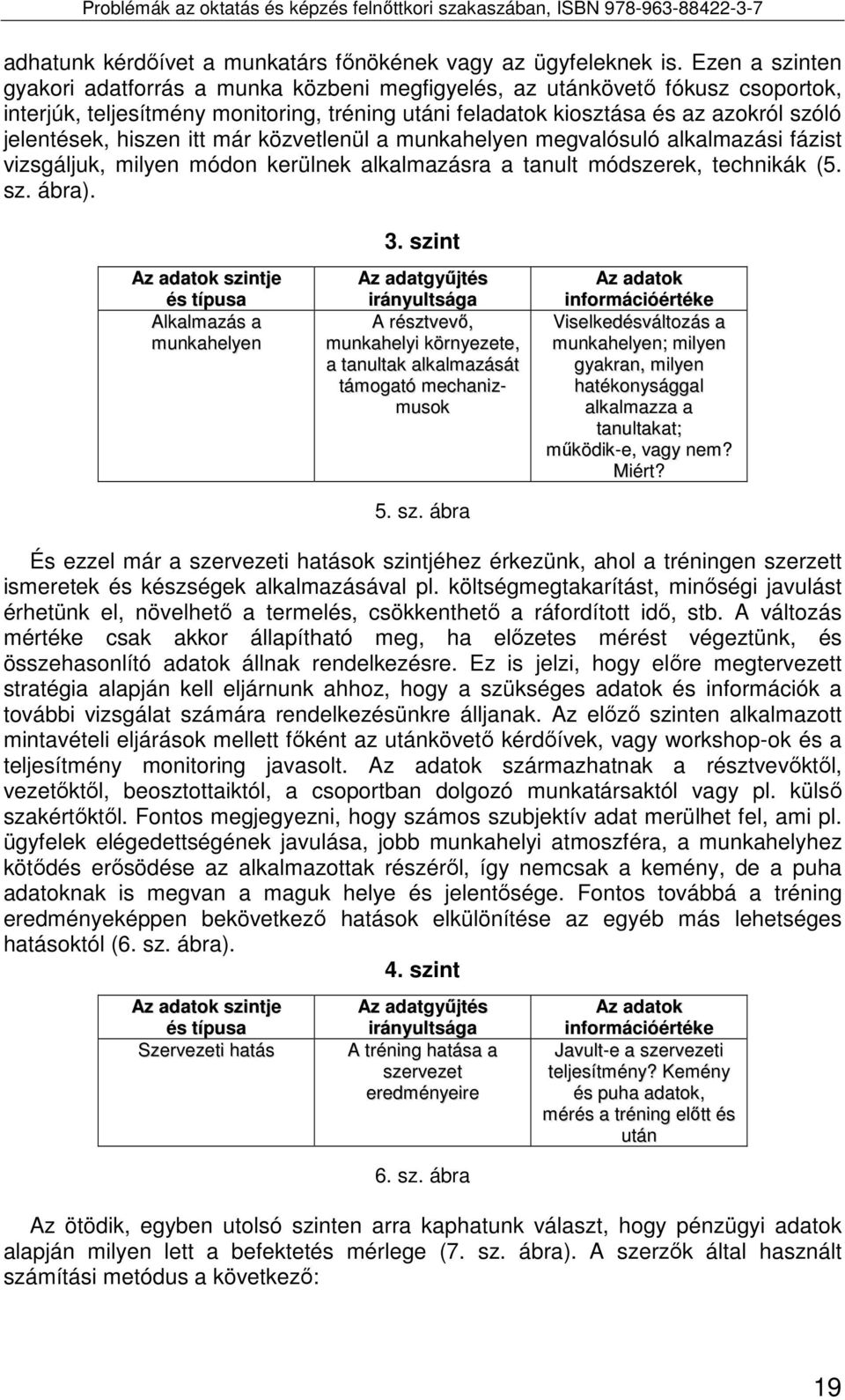 hiszen itt már közvetlenül a munkahelyen megvalósuló alkalmazási fázist vizsgáljuk, milyen módon kerülnek alkalmazásra a tanult módszerek, technikák (5. sz. ábra). 3.