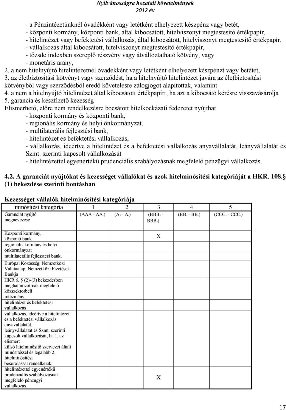 átváltoztatható kötvény, vagy - monetáris arany, 2. a nem hitelnyújtó hitelintézetnél óvadékként vagy letétként elhelyezett készpénzt vagy betétet, 3.