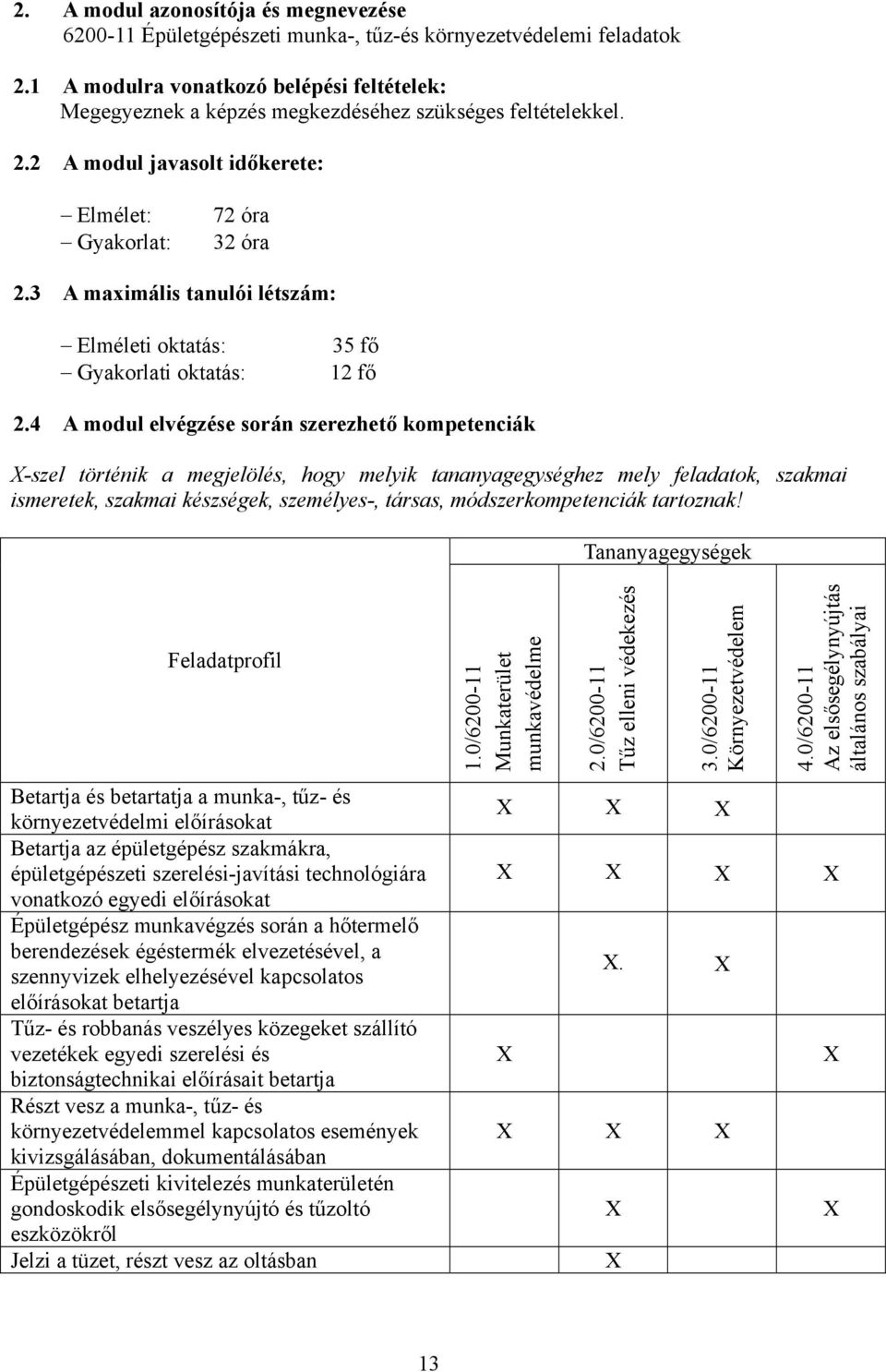 3 A maximális tanulói létszám: Elméleti oktatás: Gyakorlati oktatás: 35 fő 12 fő 2.