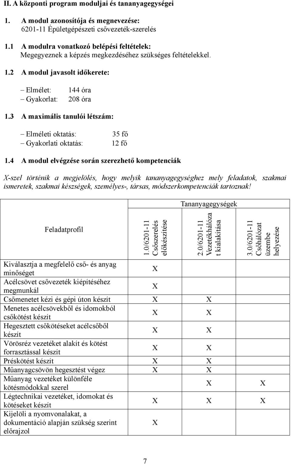 3 A maximális tanulói létszám: Elméleti oktatás: Gyakorlati oktatás: 35 fő 12 fő 1.