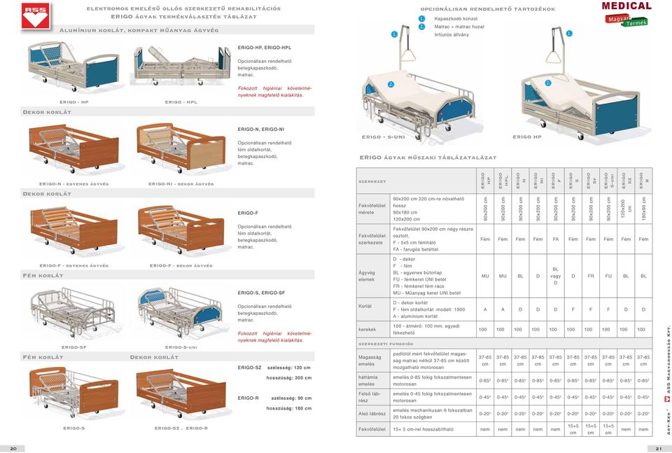 2. Dekor korlát -N, -NI fém oldalkorlát, erigo - s-uni ágyak műszaki táblázatalázat erigo hp -N - egyenes ágyvég Dekor korlát -NI - dekor ágyvég -F szerkezet Fekvőfelület mérete 90x200 cm 220 cm-re