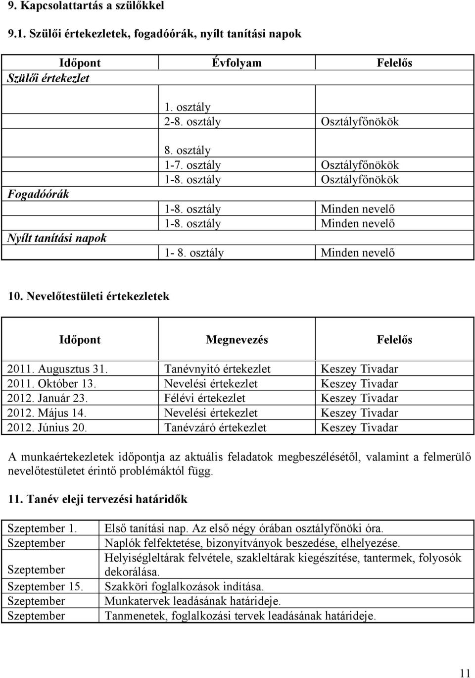 Nevelőtestületi értekezletek Időpont Megnevezés Felelős 2011. Augusztus 31. Tanévnyitó értekezlet Keszey Tivadar 2011. Október 13. Nevelési értekezlet Keszey Tivadar 2012. Január 23.