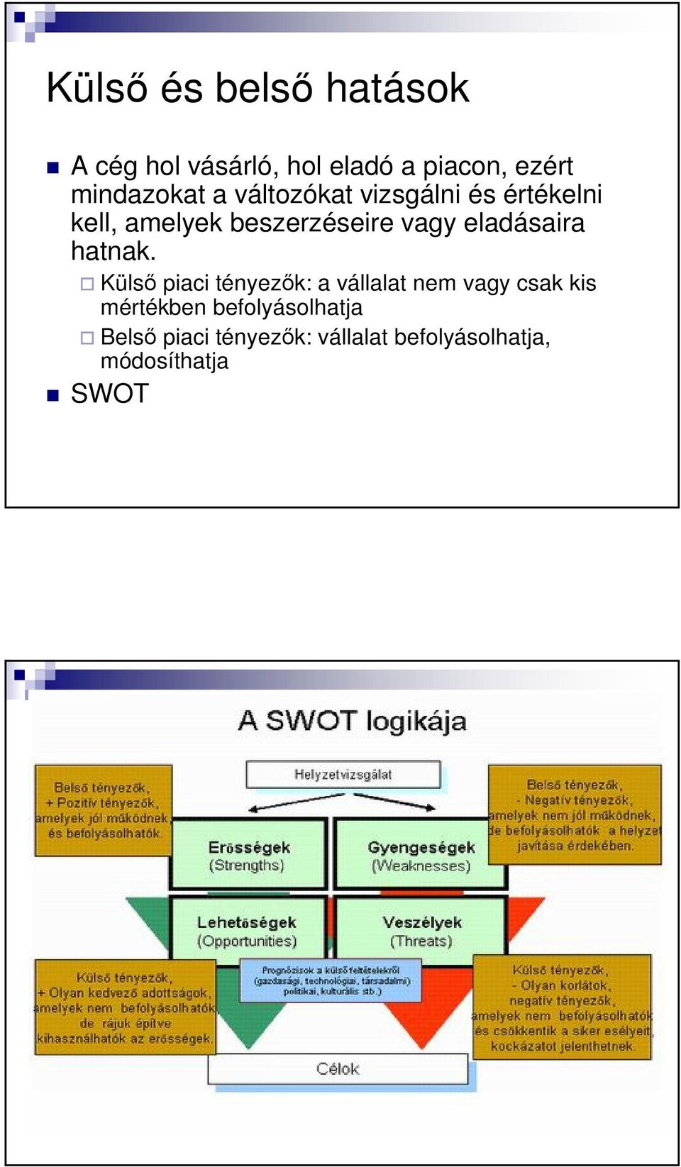 vagy eladásaira hatnak.