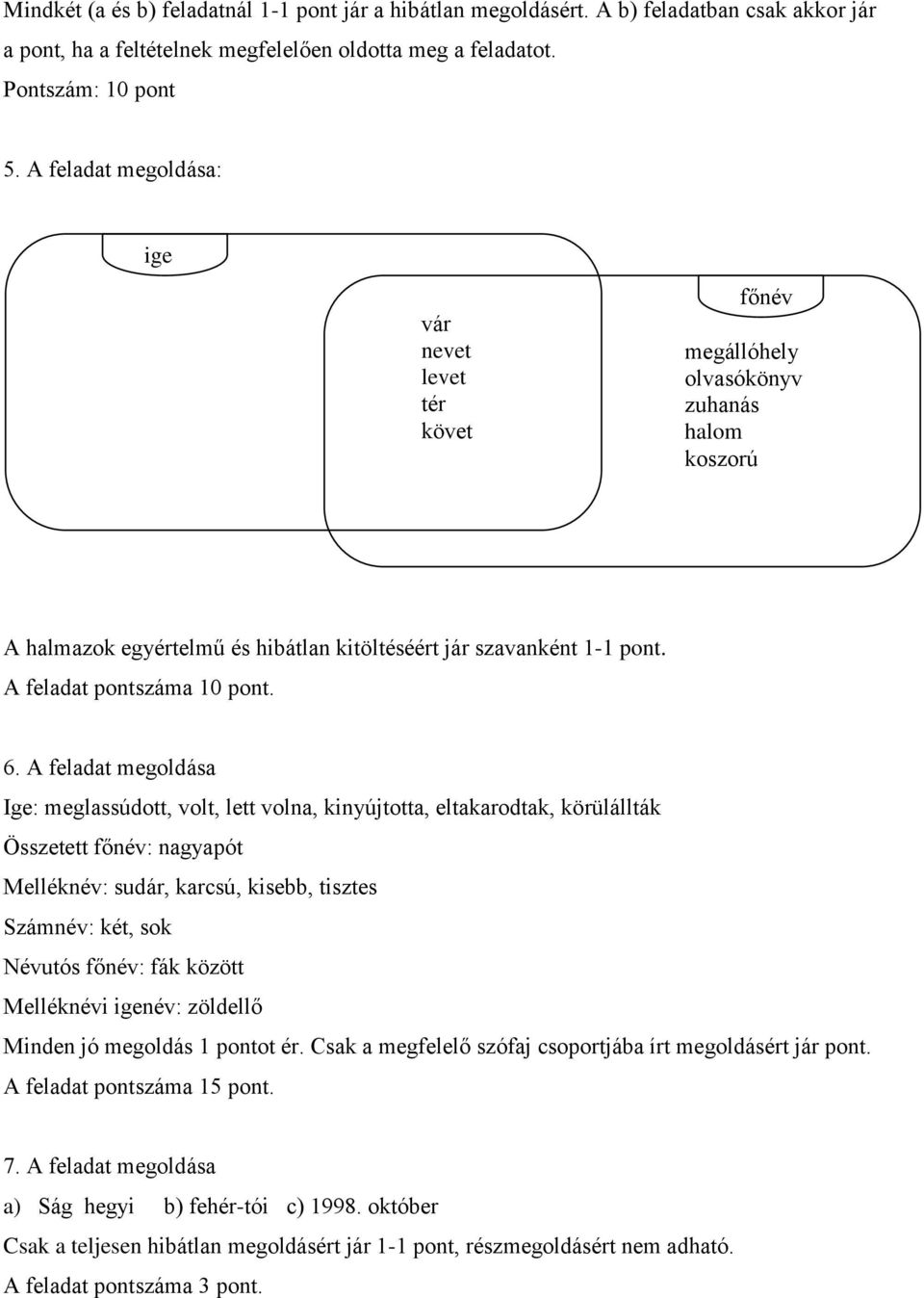 A feladat pontszáma 10 pont. 6.