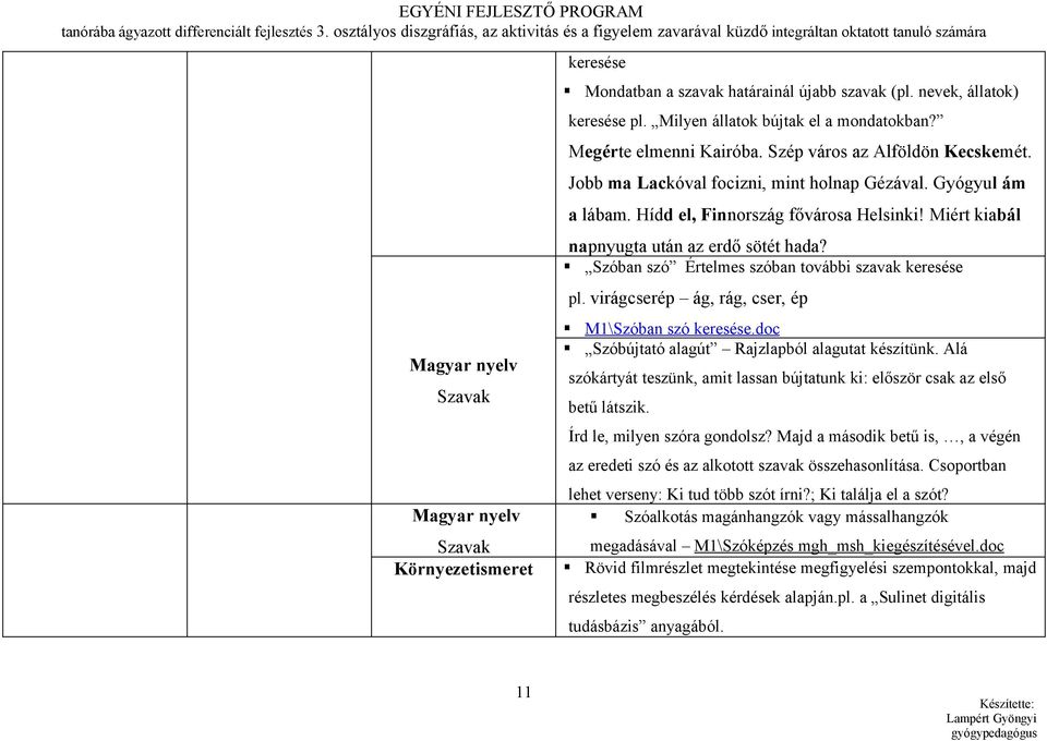 nevek, állatok) keresése pl. Milyen állatok bújtak el a mondatokban? Megérte elmenni Kairóba. Szép város az Alföldön Kecskemét. Jobb ma Lackóval focizni, mint holnap Gézával. Gyógyul ám a lábam.