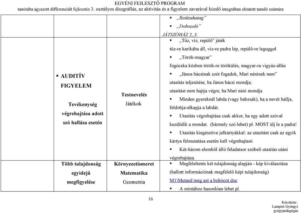 megfigyelése Testnevelés Játékok Környezetismeret Matematika Geometria 16 Betűzuhatag Dobozoló JÁTSZÓHÁZ 2.,3.