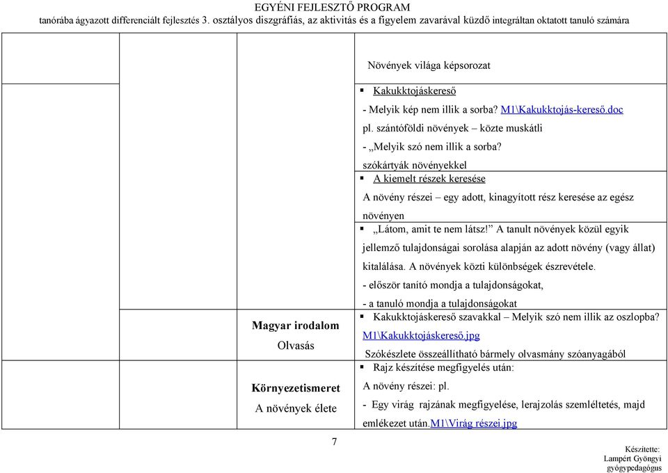 Kakukktojáskereső - Melyik kép nem illik a sorba? M1\Kakukktojás-kereső.doc pl. szántóföldi növények közte muskátli - Melyik szó nem illik a sorba?