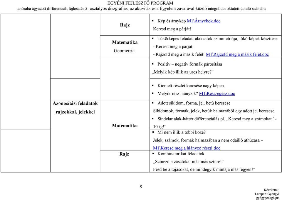 Tükörképes feladat: alakzatok szimmetriája, tükörképek készítése - Keresd meg a párját! - Rajzold meg a másik felét! M1\Rajzold meg a másik felét.