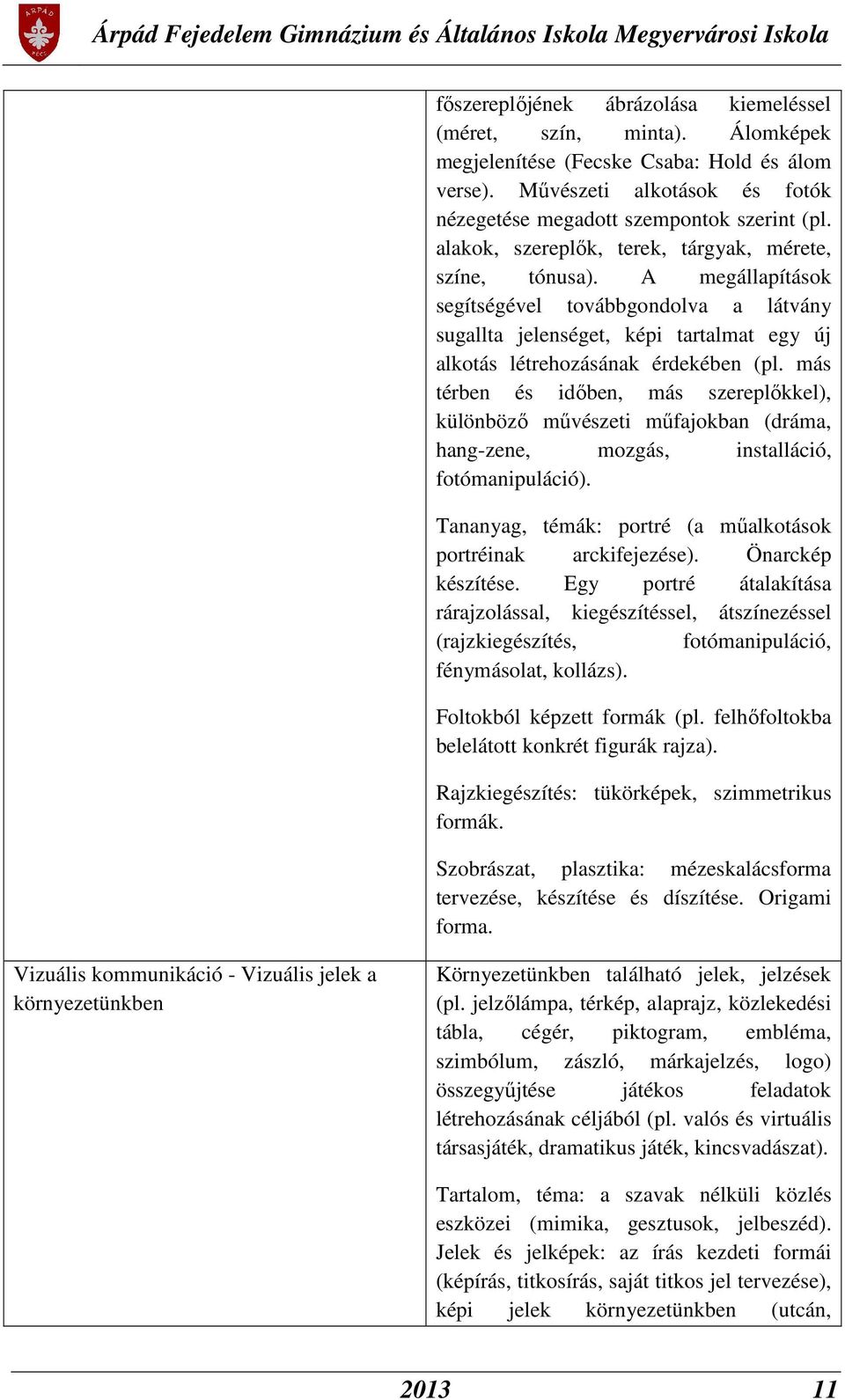 más térben és időben, más szereplőkkel), különböző művészeti műfajokban (dráma, hang-zene, mozgás, installáció, fotómanipuláció). Tananyag, témák: portré (a műalkotások portréinak arckifejezése).