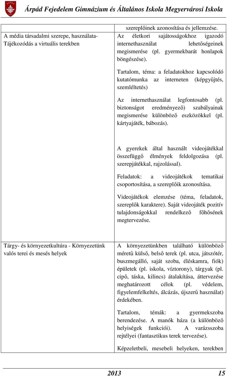 biztonságot eredményező) szabályainak megismerése különböző eszközökkel (pl. kártyajáték, bábozás). A gyerekek által használt videojátékkal összefüggő élmények feldolgozása (pl.