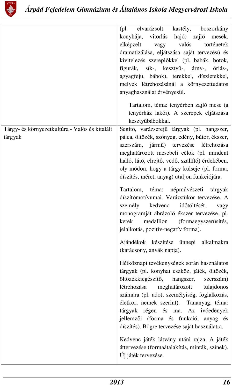 Tárgy- és környezetkultúra - Valós és kitalált tárgyak Tartalom, téma: tenyérben zajló mese (a tenyérház lakói). A szerepek eljátszása kesztyűbábokkal. Segítő, varázserejű tárgyak (pl.