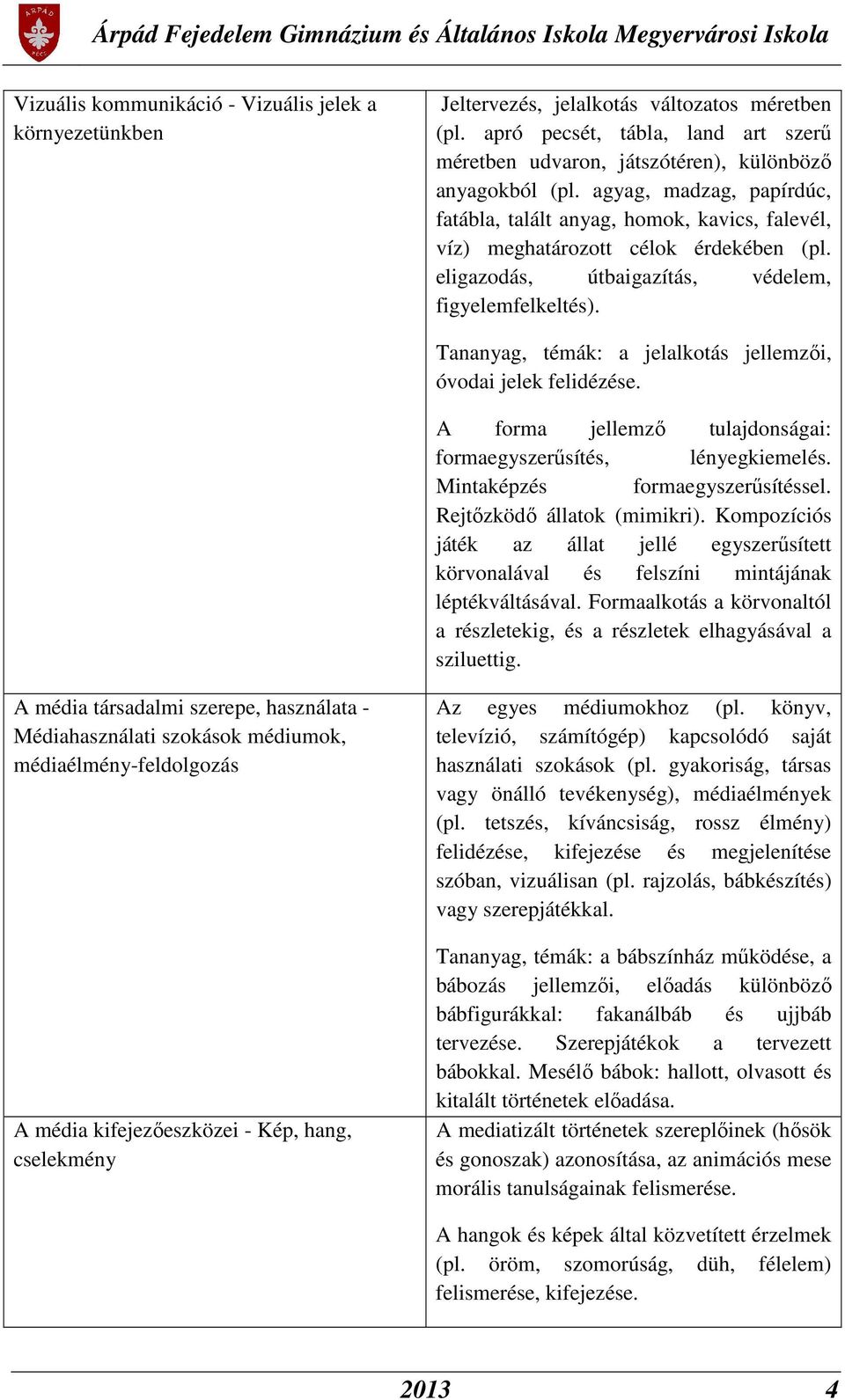 Tananyag, témák: a jelalkotás jellemzői, óvodai jelek felidézése. A forma jellemző tulajdonságai: formaegyszerűsítés, lényegkiemelés. Mintaképzés formaegyszerűsítéssel. Rejtőzködő állatok (mimikri).