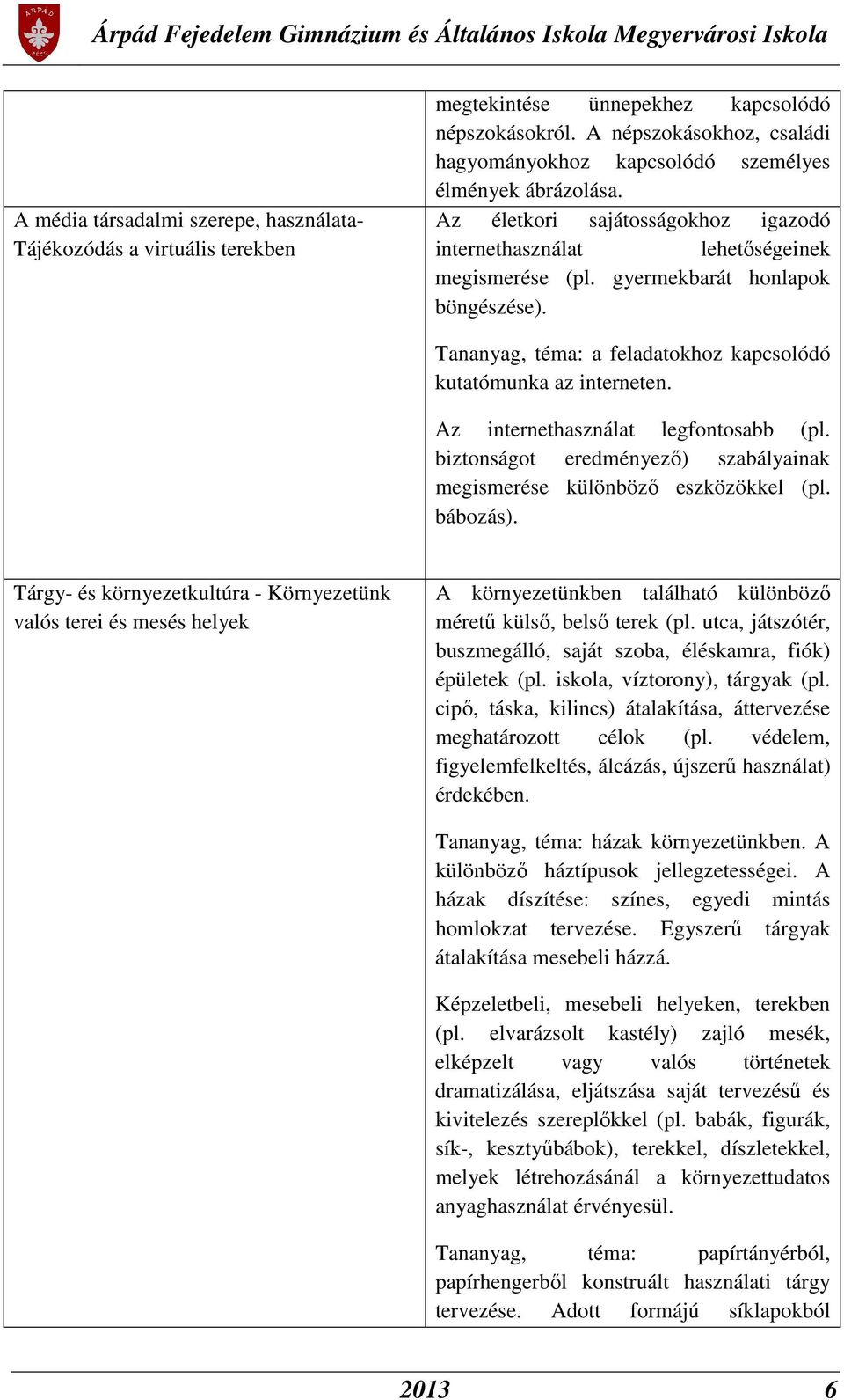 gyermekbarát honlapok böngészése). Tananyag, téma: a feladatokhoz kapcsolódó kutatómunka az interneten. Az internethasználat legfontosabb (pl.