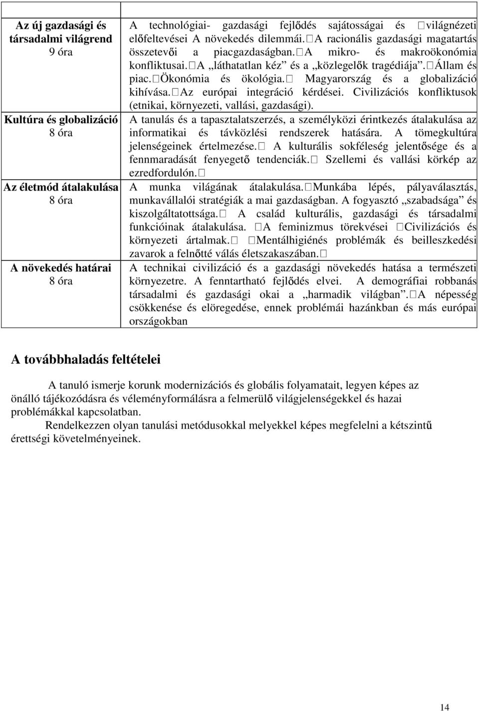 Ökonómia és ökológia. Magyarország és a globalizáció kihívása. Az európai integráció kérdései. Civilizációs konfliktusok (etnikai, környezeti, vallási, gazdasági).