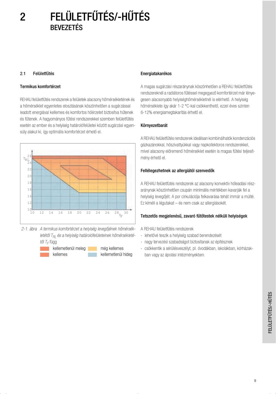 és komfortos hőérzetet biztosítva hűtenek és fűtenek.