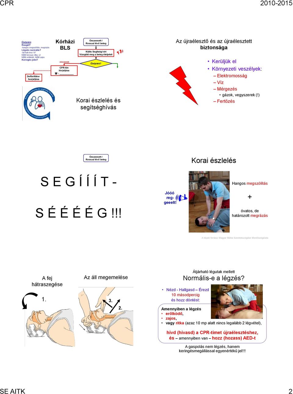 ) Fertőzés Korai észlelés S E G Í Í Í T - S É É É É G!!! Jóóó reggeeelt!