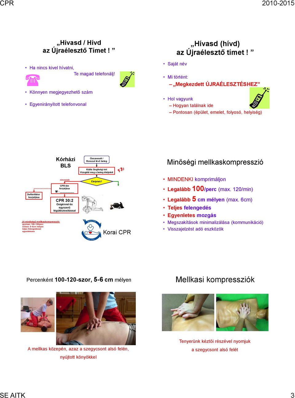 hoz(at)ása Jó minőségű mellkaskompresszió: gyorsan: 100 120/perc erősen: 5 6cm mélyen teljes fölengedéssel egyenletesen nincsenek -tím 30:2 Oxigénnel és egyszerű légútbiztosítással Korai Minőségi