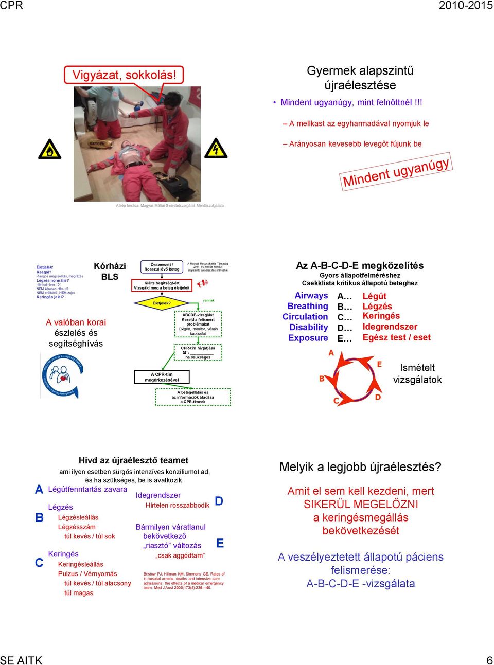 -hangos megszólítás, megrázás Légzés normális? -lát-hall-érez 10 NEM kórosan ritka 2 NEM erőlködő, NEM zajos Keringés jelei?