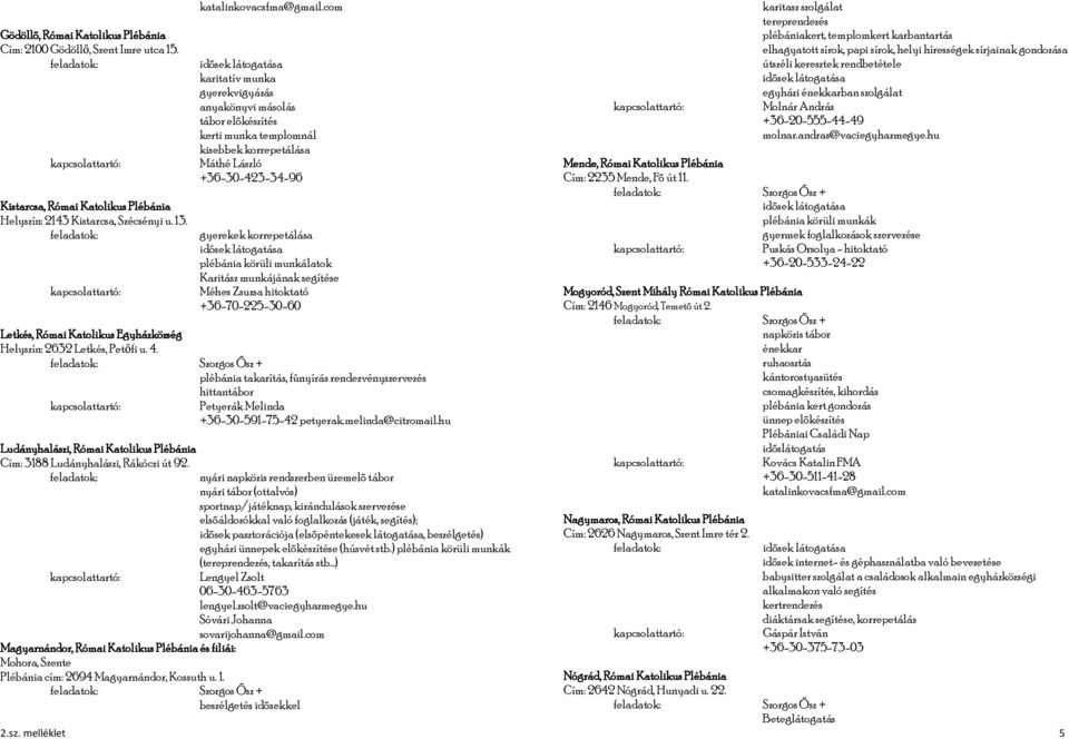 körüli munkálatok Karitász munkájának segítése Méhes Zsuzsa hitoktató +36-70-225-30-60 Letkés, Római Katolikus Egyházközség Helyszín: 2632 Letkés, Petőfi u. 4.