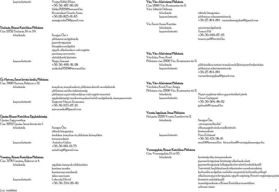 hu Új-Hatvan, Szent István király Plébánia Cím: 3000 Hatvan, Rákóczi u. 12. Újszász Római Katolikus Egyházközség Újszász, Zagyvarékas Cím: 5052 Újszász, Szent István tér 1.