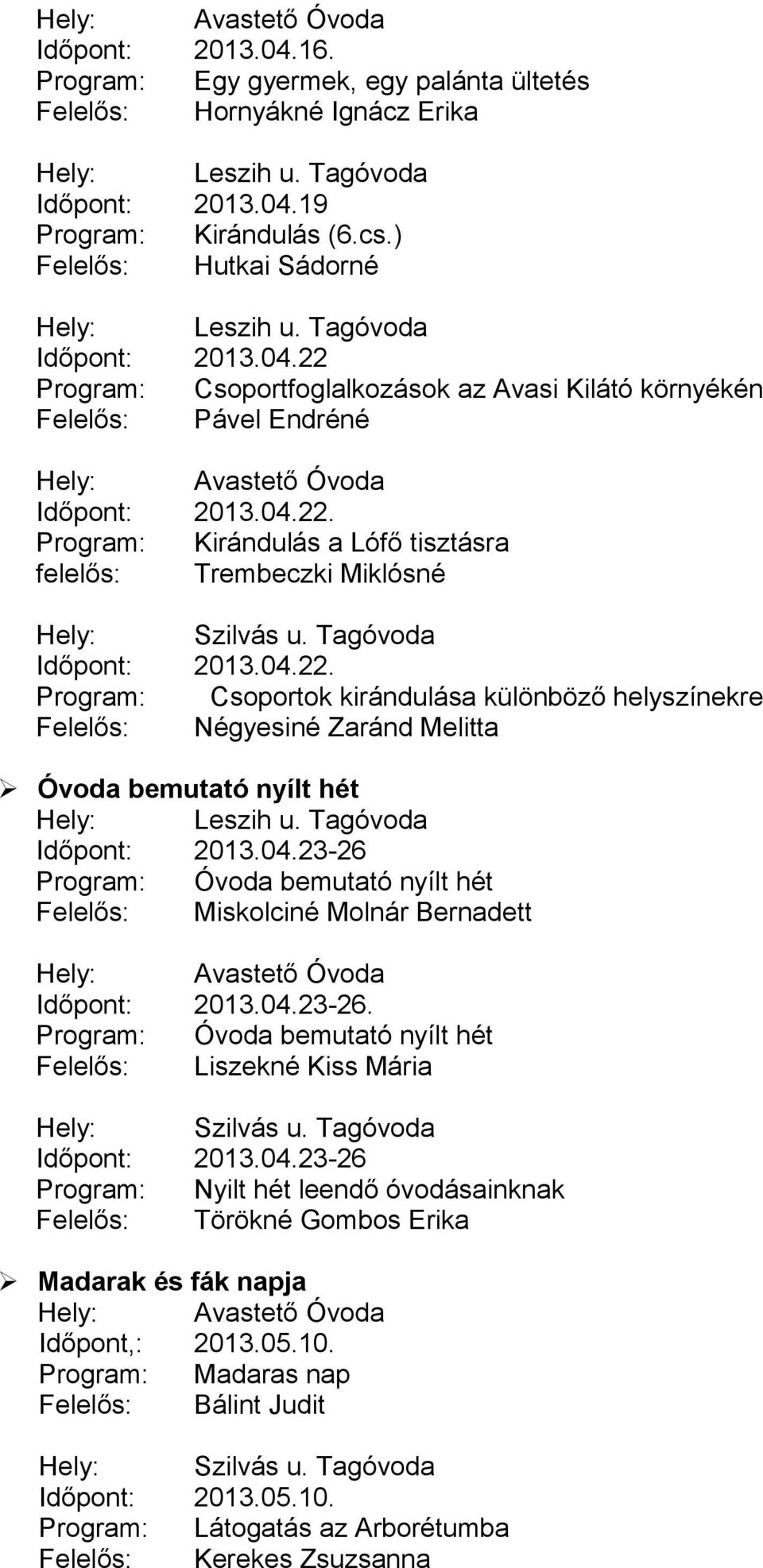 04.22. Program: Csoportok kirándulása különböző helyszínekre Felelős: Négyesiné Zaránd Melitta Óvoda bemutató nyílt hét Hely: Leszih u. Tagóvoda Időpont: 2013.04.23-26 Program: Óvoda bemutató nyílt hét Felelős: Miskolciné Molnár Bernadett Időpont: 2013.