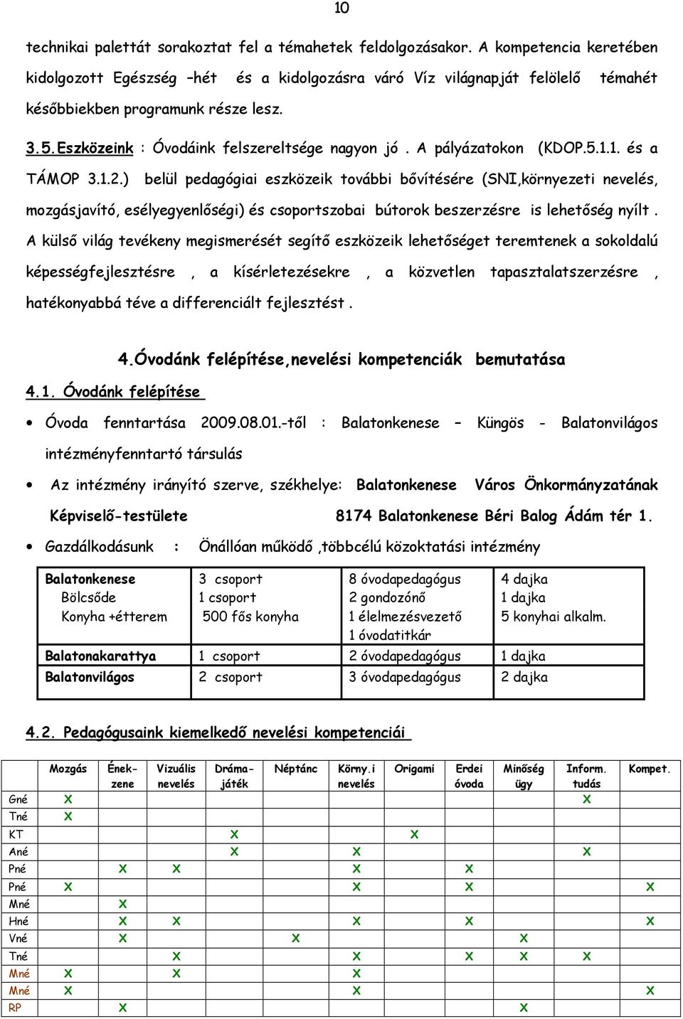 A pályázatokon (KDOP.5.1.1. és a TÁMOP 3.1.2.