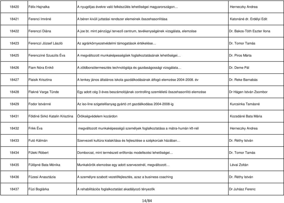 Bakos-Tóth Eszter Ilona 18423 Ferenczi József László Az agrárkörnyezetvédelmi támogatások értékelése Dr.