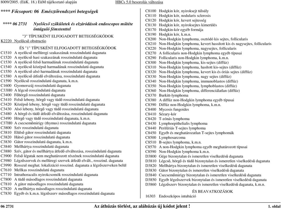 rosszindulatú daganata C1540 A nyelıcsı középsı harmadának rosszindulatú daganata C1550 A nyelıcsı alsó harmadának rosszindulatú daganata C1580 A nyelıcsı átfedı elváltozása, rosszindulatú daganata