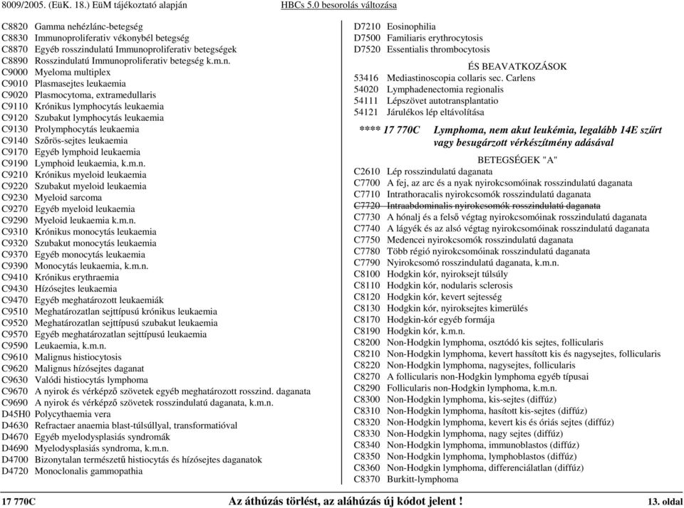 -betegség C8830 Immuno