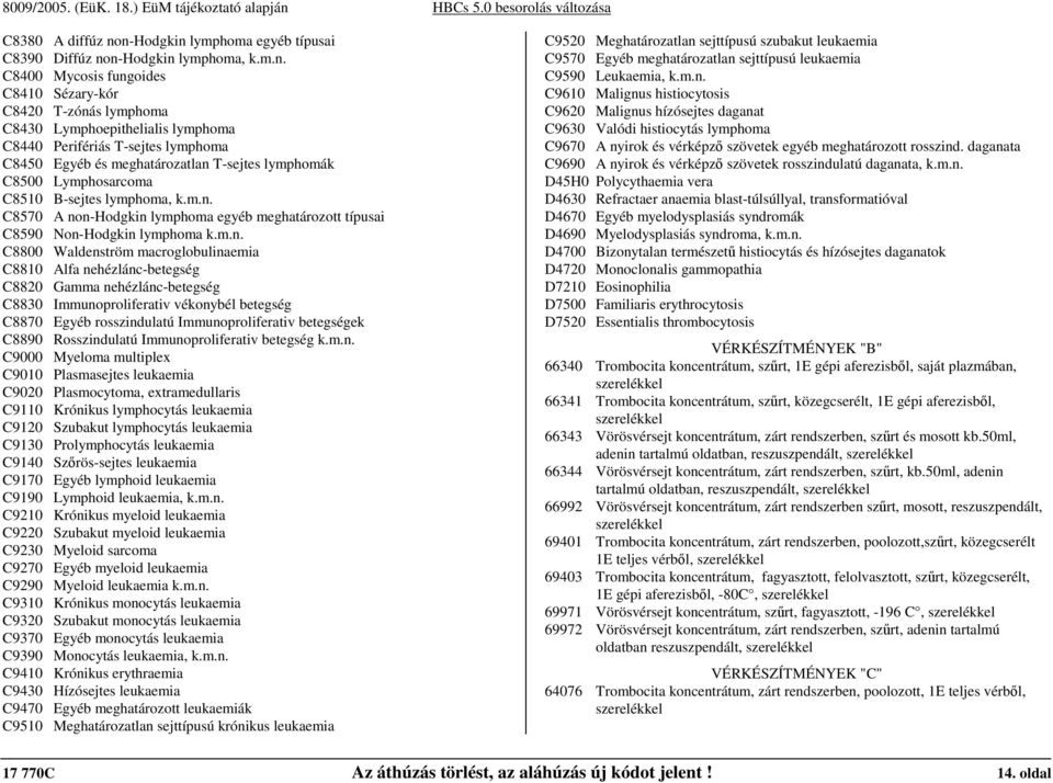 lymphoma C8450 Egyéb és meghatározatlan 
