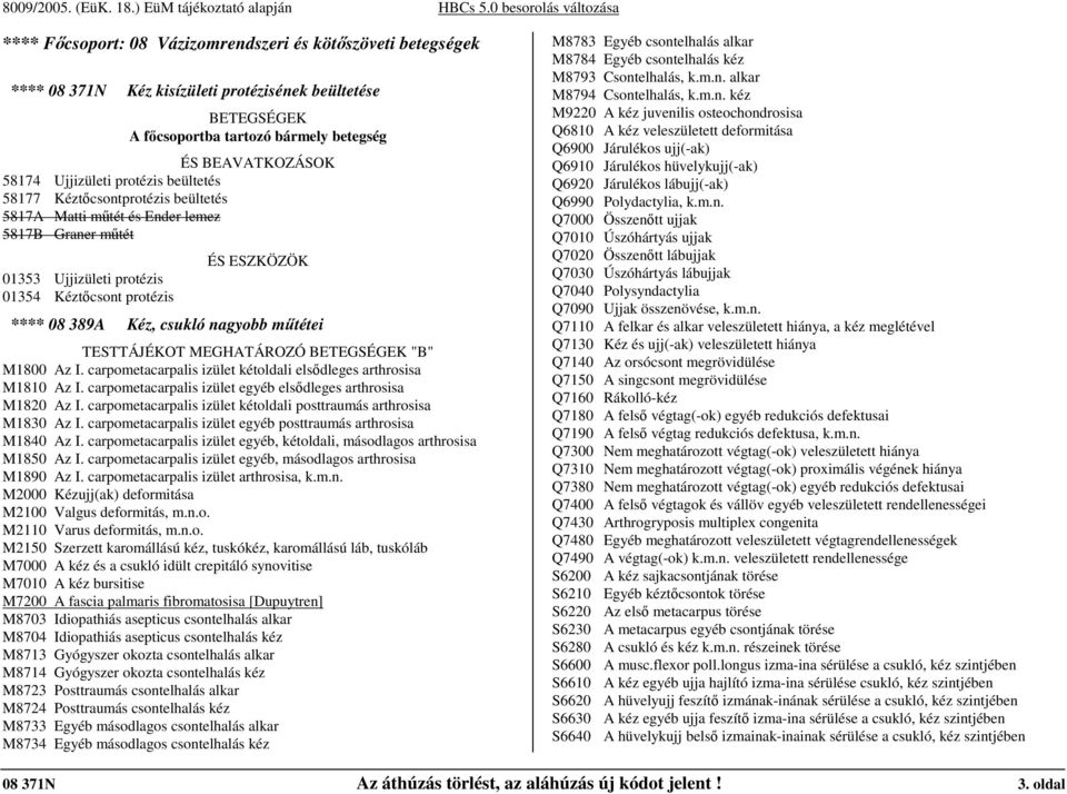 MEGHATÁROZÓ "B" M1800 Az I. carpometacarpalis izület kétoldali elsıdleges arthrosisa M1810 Az I. carpometacarpalis izület egyéb elsıdleges arthrosisa M1820 Az I.