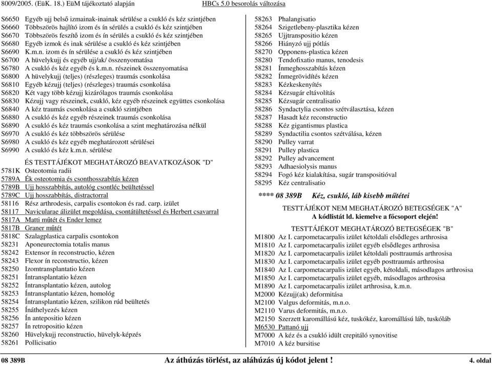 m.n. részeinek összenyomatása S6800 A hüvelykujj (teljes) (részleges) traumás csonkolása S6810 Egyéb kézujj (teljes) (részleges) traumás csonkolása S6820 Két vagy több kézujj kizárólagos traumás