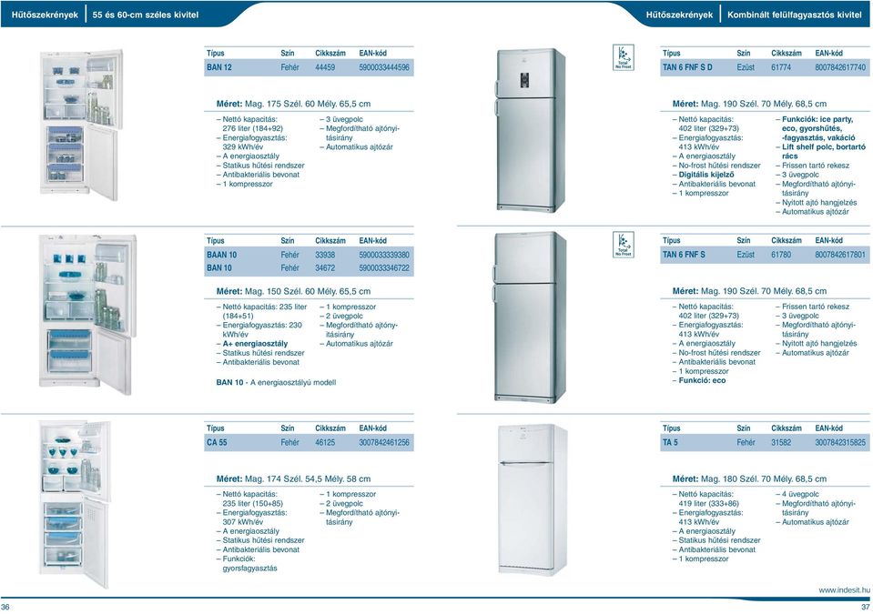 68,5 cm Nettó kapacitás: 276 liter (184+92) 329 kwh/év Statikus hûtési rendszer Antibakteriális bevonat 1 kompresszor 3 üvegpolc Megfordítható ajtónyitásirány Automatikus ajtózár Nettó kapacitás: 402