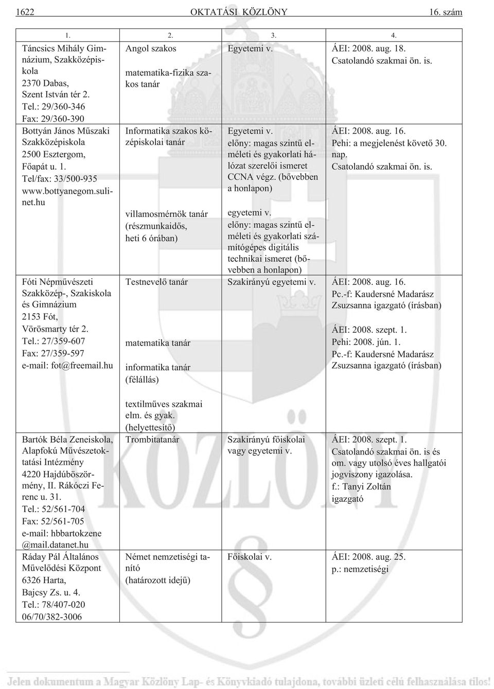 hu Fóti Népmûvészeti Szakközép-, Szakiskola és Gimnázium 2153 Fót, Vörösmarty tér 2. Tel.: 27/359-607 Fax: 27/359-597 e-mail: fot@freemail.