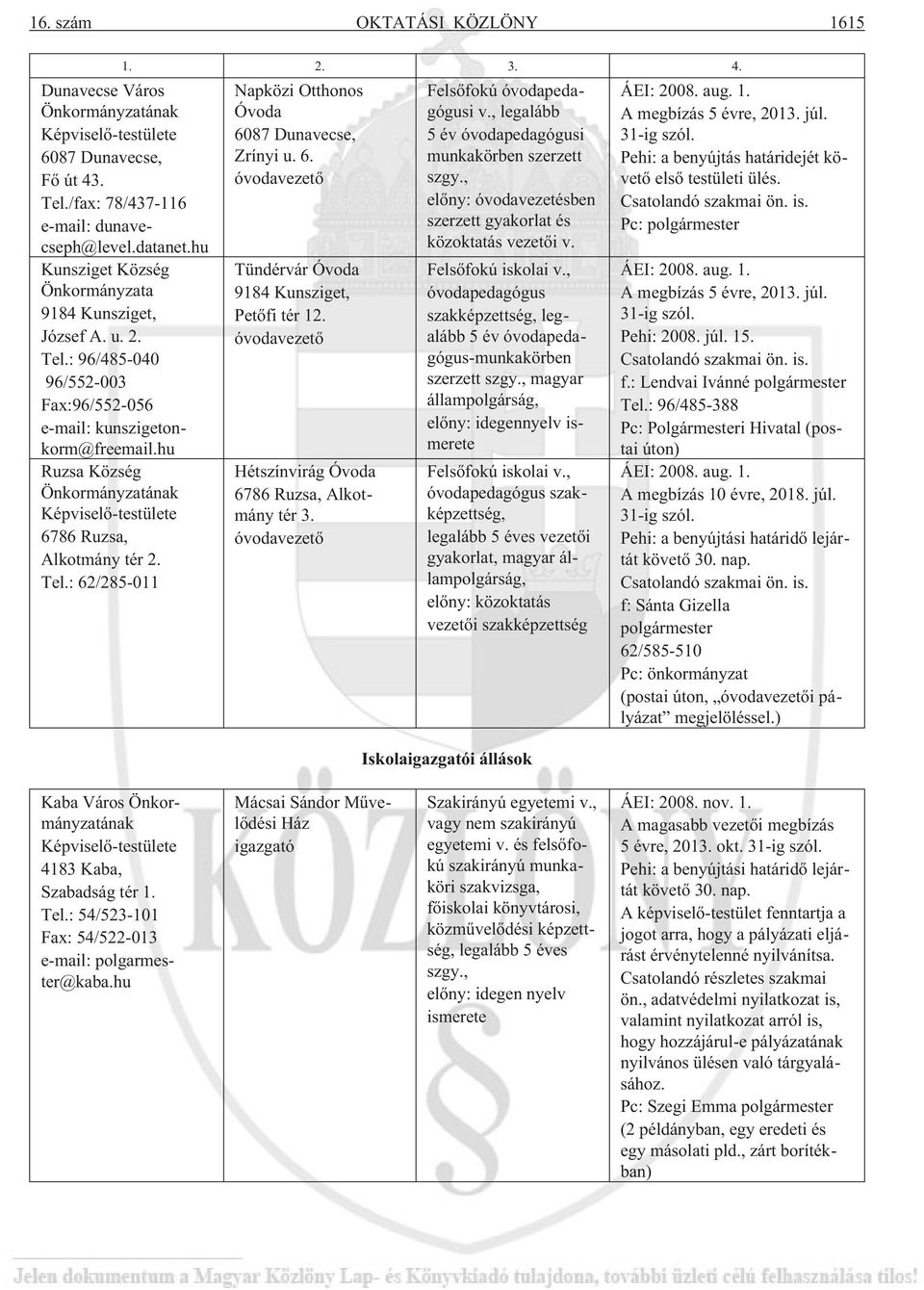 hu Ruzsa Község Önkormányzatának Képviselõ-testülete 6786 Ruzsa, Alkotmány tér 2. Tel.: 62/285-011 Napközi Otthonos Óvoda 6087 Dunavecse, Zrínyi u. 6. óvodavezetõ Tündérvár Óvoda 9184 Kunsziget, Petõfi tér 12.