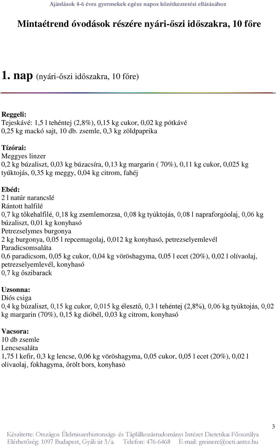 Rántott halfilé 0,7 kg tıkehalfilé, 0,18 kg zsemlemorzsa, 0,08 kg tyúktojás, 0,08 l napraforgóolaj, 0,06 kg búzaliszt, 0,01 kg konyhasó Petrezselymes burgonya 2 kg burgonya, 0,05 l repcemagolaj,