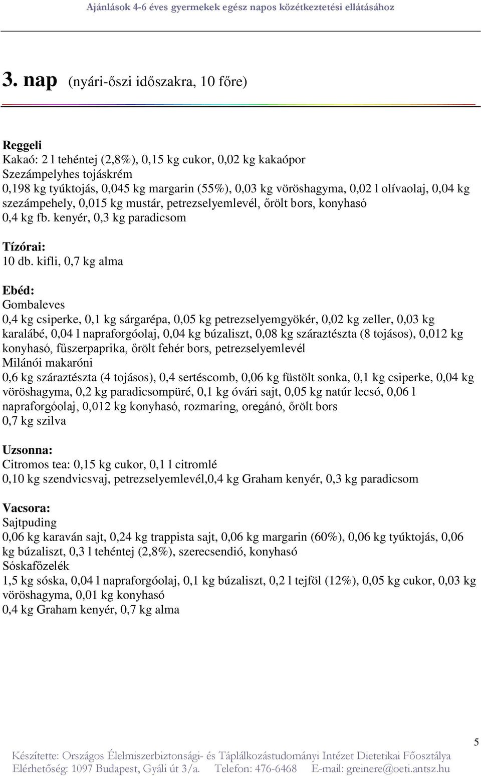 kifli, 0,7 kg alma Gombaleves 0,4 kg csiperke, 0,1 kg sárgarépa, 0,05 kg petrezselyemgyökér, 0,02 kg zeller, 0,03 kg karalábé, 0,04 l napraforgóolaj, 0,04 kg búzaliszt, 0,08 kg száraztészta (8