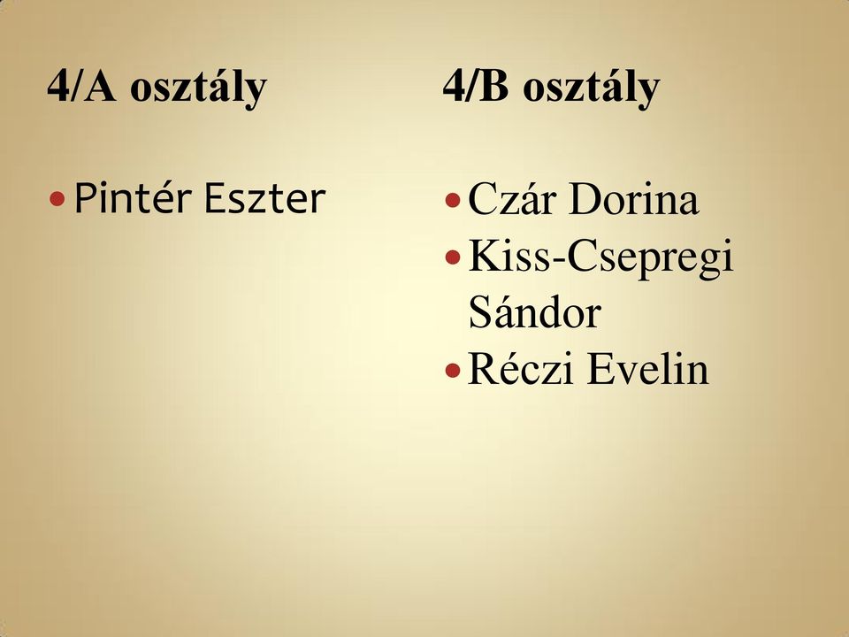 Eszter Czár Dorina