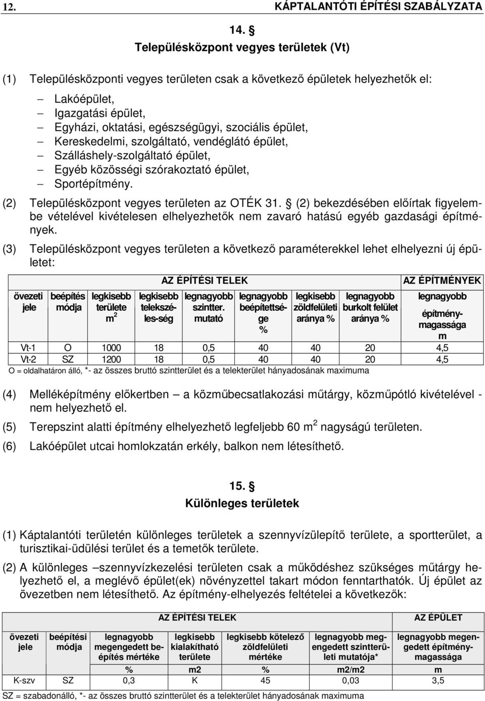 épület, Kereskedelmi, szolgáltató, vendéglátó épület, Szálláshely-szolgáltató épület, Egyéb közösségi szórakoztató épület, Sportépítmény. (2) Településközpont vegyes területen az OTÉK 31.