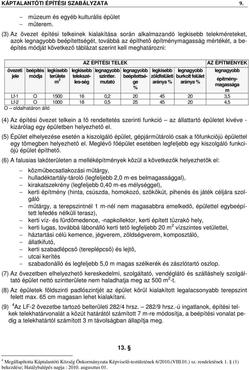 meghatározni: övezeti jele beépítés módja területe m 2 telekszéles-ség AZ ÉPÍTÉSI TELEK szintter.