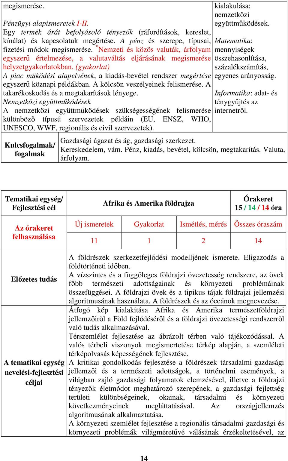 (gyakorlat) A piac működési alapelvének, a kiadás-bevétel rendszer megértése egyszerű köznapi példákban. A kölcsön veszélyeinek felismerése. A takarékoskodás és a megtakarítások lényege.