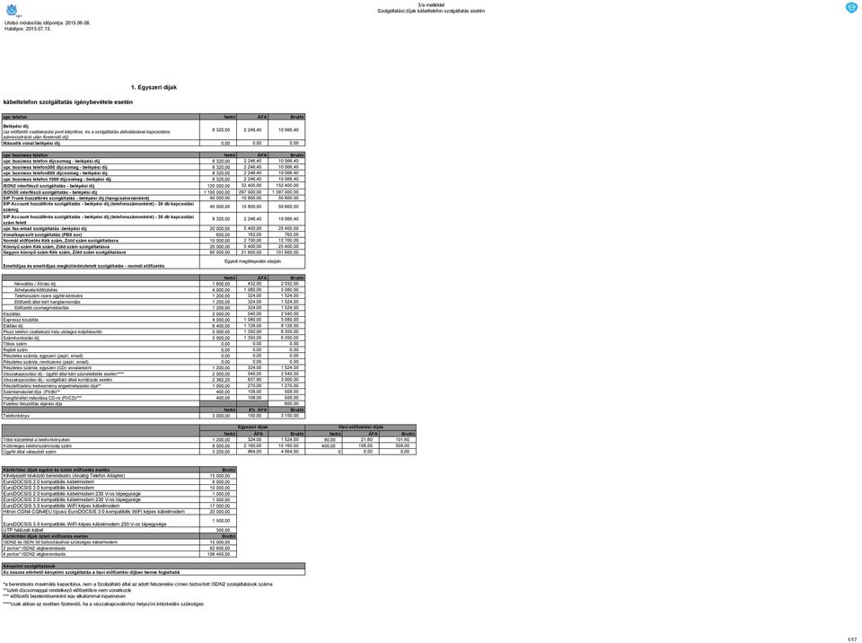 business telefon upc business telefon díjcsomag - belépési díj upc business telefon300 díjcsomag - belépési díj upc business telefon500 díjcsomag - belépési díj upc business telefon 1000 díjcsomag -