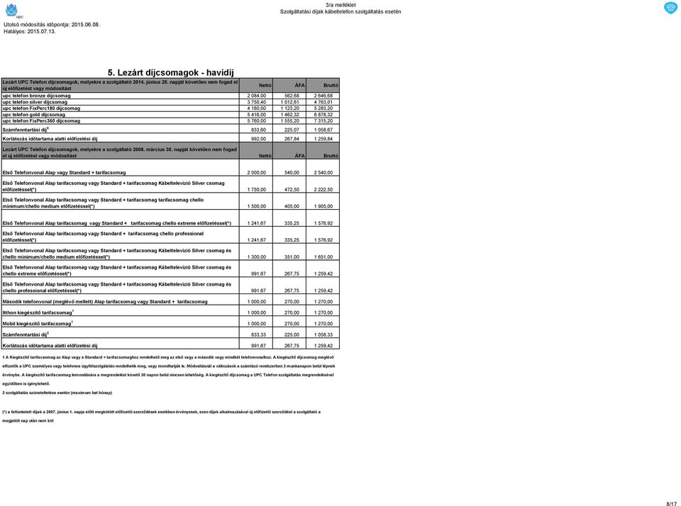 FixPerc360 díjcsomag Számfenntartási díj 6 Korlátozás időtartama alatti előfizetési díj Lezárt UPC Telefon díjcsomagok, melyekre a szolgáltató 2008. március 30.