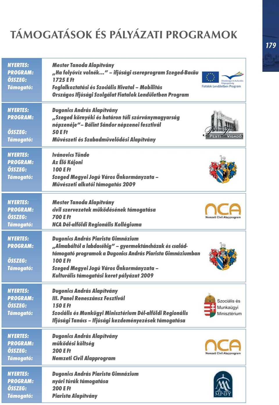 határon túli szórványmagyarság népzenéje Bálint Sándor népzenei fesztivál 50 E Ft Művészeti és Szabadművelődési Alapítvány Ivánovics Tünde PROGRAM: Az Élő Kájoni 100 E Ft Támogató: Szeged Megyei Jogú