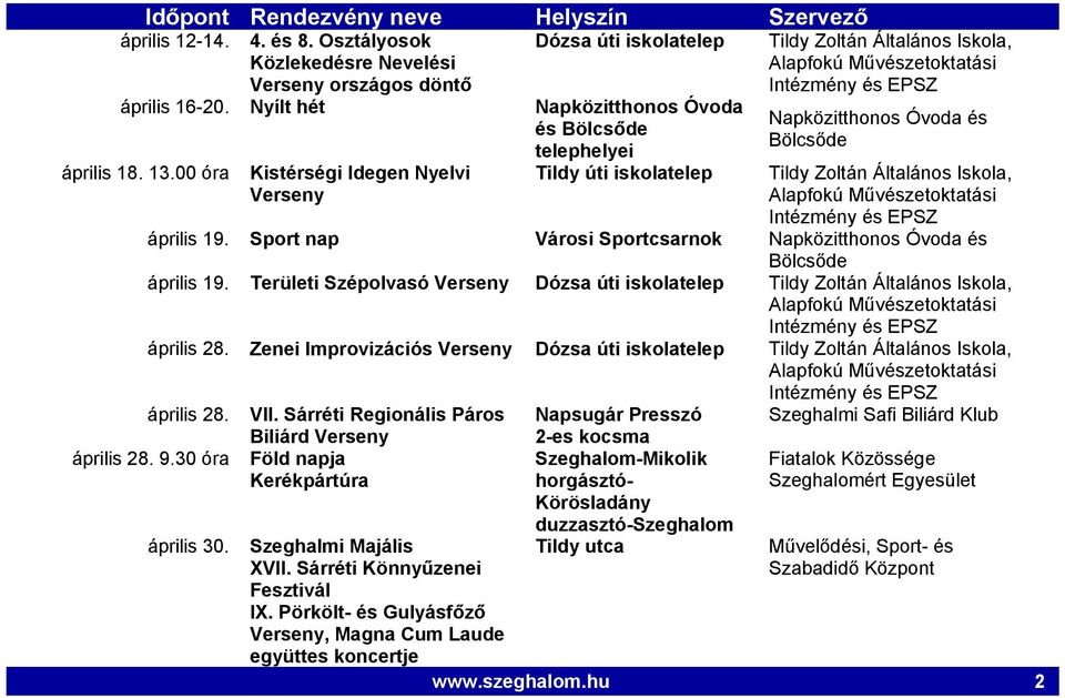 Területi Szépolvasó Verseny április 28. Zenei Improvizációs Verseny április 28. VII. Sárréti Regionális Páros Biliárd Verseny április 28. 9.30 óra Föld napja Kerékpártúra április 30.